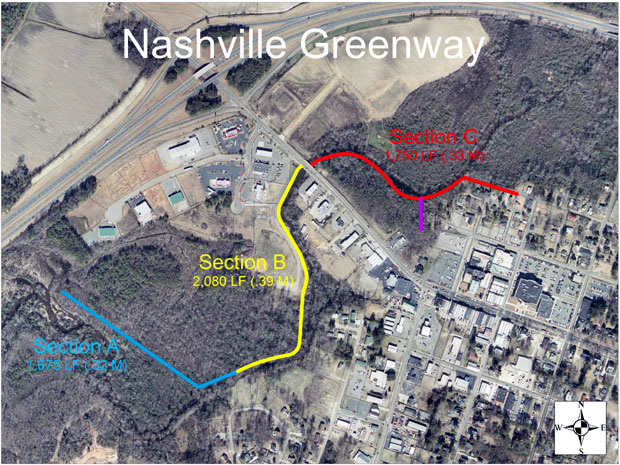 Board hears greenway, paddle trail possibilities